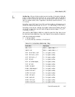 Preview for 51 page of Texas Instruments TMS320C28x Reference Manual