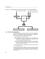 Preview for 72 page of Texas Instruments TMS320C28x Reference Manual