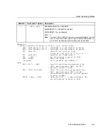 Preview for 143 page of Texas Instruments TMS320C28x Reference Manual