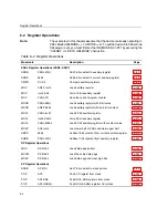 Preview for 161 page of Texas Instruments TMS320C28x Reference Manual