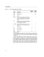 Preview for 557 page of Texas Instruments TMS320C28x Reference Manual