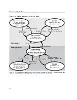 Preview for 565 page of Texas Instruments TMS320C28x Reference Manual