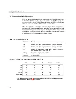 Preview for 583 page of Texas Instruments TMS320C28x Reference Manual