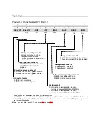 Preview for 591 page of Texas Instruments TMS320C28x Reference Manual