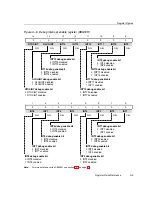 Preview for 594 page of Texas Instruments TMS320C28x Reference Manual