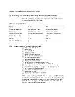 Preview for 604 page of Texas Instruments TMS320C28x Reference Manual