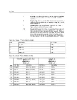 Preview for 610 page of Texas Instruments TMS320C28x Reference Manual