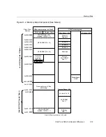 Preview for 615 page of Texas Instruments TMS320C28x Reference Manual