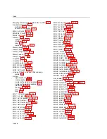 Preview for 689 page of Texas Instruments TMS320C28x Reference Manual