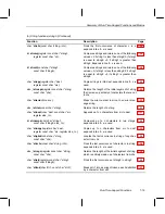 Preview for 178 page of Texas Instruments TMS320C2x User Manual