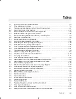 Preview for 22 page of Texas Instruments TMS320C2XX User Manual