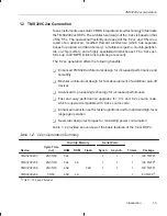 Preview for 30 page of Texas Instruments TMS320C2XX User Manual