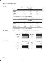 Preview for 201 page of Texas Instruments TMS320C2XX User Manual