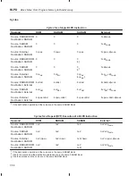 Preview for 209 page of Texas Instruments TMS320C2XX User Manual