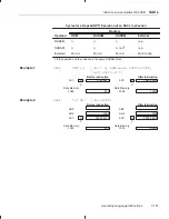 Preview for 304 page of Texas Instruments TMS320C2XX User Manual