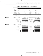 Preview for 350 page of Texas Instruments TMS320C2XX User Manual