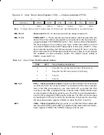 Preview for 361 page of Texas Instruments TMS320C2XX User Manual