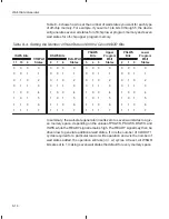 Preview for 366 page of Texas Instruments TMS320C2XX User Manual