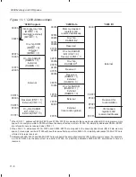 Preview for 424 page of Texas Instruments TMS320C2XX User Manual