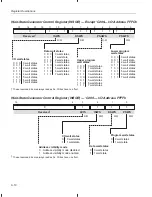 Preview for 445 page of Texas Instruments TMS320C2XX User Manual