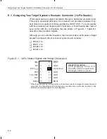 Preview for 514 page of Texas Instruments TMS320C2XX User Manual