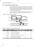 Preview for 518 page of Texas Instruments TMS320C2XX User Manual