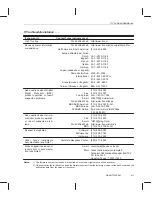 Предварительный просмотр 7 страницы Texas Instruments TMS320C3 Series User Manual