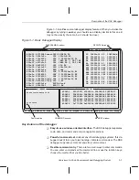 Предварительный просмотр 31 страницы Texas Instruments TMS320C3 Series User Manual