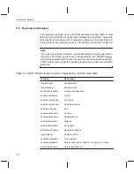 Предварительный просмотр 76 страницы Texas Instruments TMS320C3 Series User Manual