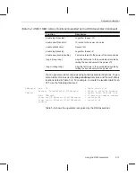 Предварительный просмотр 77 страницы Texas Instruments TMS320C3 Series User Manual