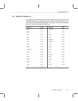 Предварительный просмотр 95 страницы Texas Instruments TMS320C3 Series User Manual