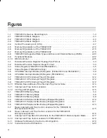 Предварительный просмотр 19 страницы Texas Instruments TMS320C3x User Manual