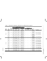 Предварительный просмотр 34 страницы Texas Instruments TMS320C3x User Manual