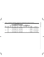 Предварительный просмотр 35 страницы Texas Instruments TMS320C3x User Manual