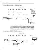 Предварительный просмотр 204 страницы Texas Instruments TMS320C3x User Manual