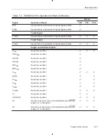 Предварительный просмотр 207 страницы Texas Instruments TMS320C3x User Manual