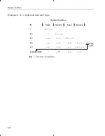 Предварительный просмотр 254 страницы Texas Instruments TMS320C3x User Manual