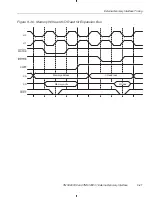 Preview for 293 page of Texas Instruments TMS320C3x User Manual