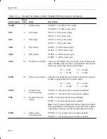 Предварительный просмотр 399 страницы Texas Instruments TMS320C3x User Manual