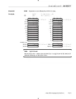 Предварительный просмотр 501 страницы Texas Instruments TMS320C3x User Manual