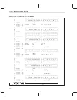 Preview for 36 page of Texas Instruments TMS320C54x User Manual