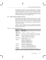 Preview for 189 page of Texas Instruments TMS320C54x User Manual