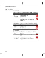 Preview for 304 page of Texas Instruments TMS320C54x User Manual