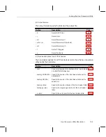 Preview for 305 page of Texas Instruments TMS320C54x User Manual