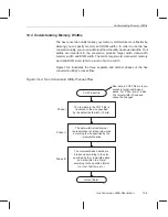 Preview for 309 page of Texas Instruments TMS320C54x User Manual