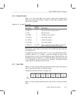 Предварительный просмотр 375 страницы Texas Instruments TMS320C54x User Manual