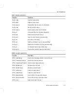 Предварительный просмотр 23 страницы Texas Instruments TMS320C55 Series Reference Manual