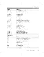 Предварительный просмотр 27 страницы Texas Instruments TMS320C55 Series Reference Manual