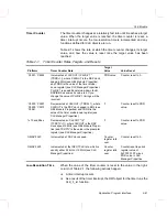 Предварительный просмотр 69 страницы Texas Instruments TMS320C55 Series Reference Manual