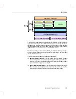 Предварительный просмотр 87 страницы Texas Instruments TMS320C55 Series Reference Manual